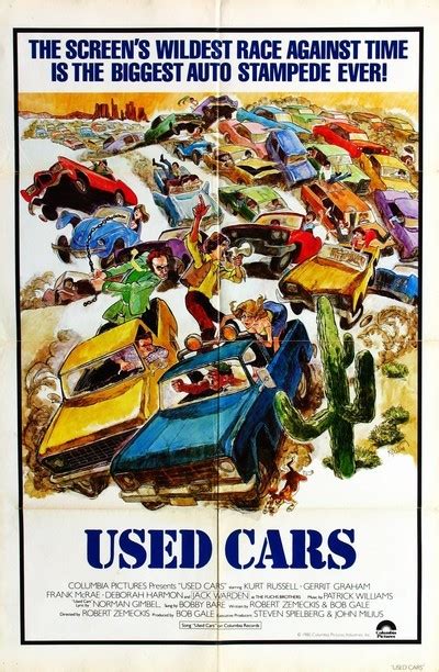 m4ufree cars|Used Cars (1980) Full Movie Free.